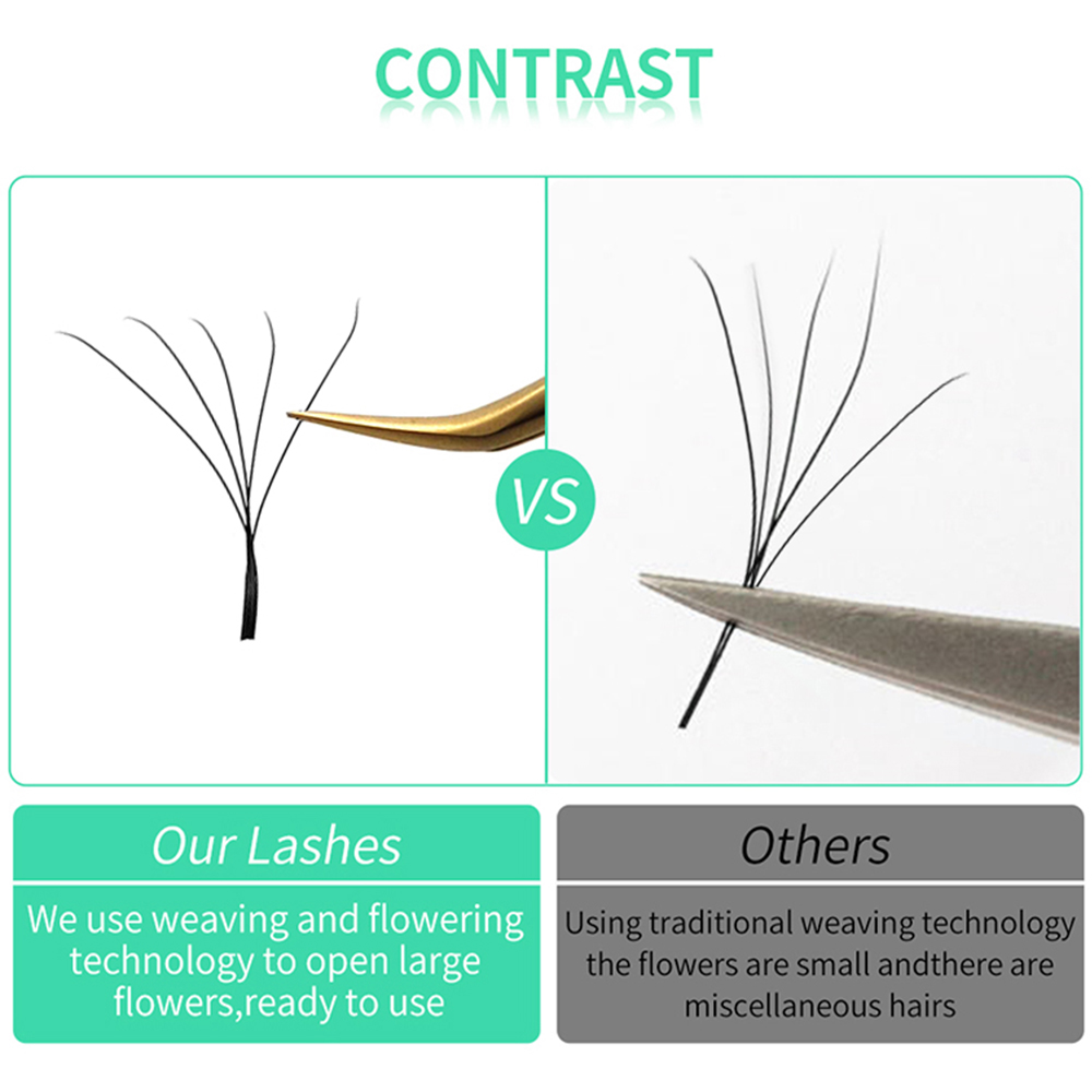 LAKANAKU W 모양 블룸 3D 4D 5D 7D 미 - Eyelash Extension Y Shape 리뷰 및 가격