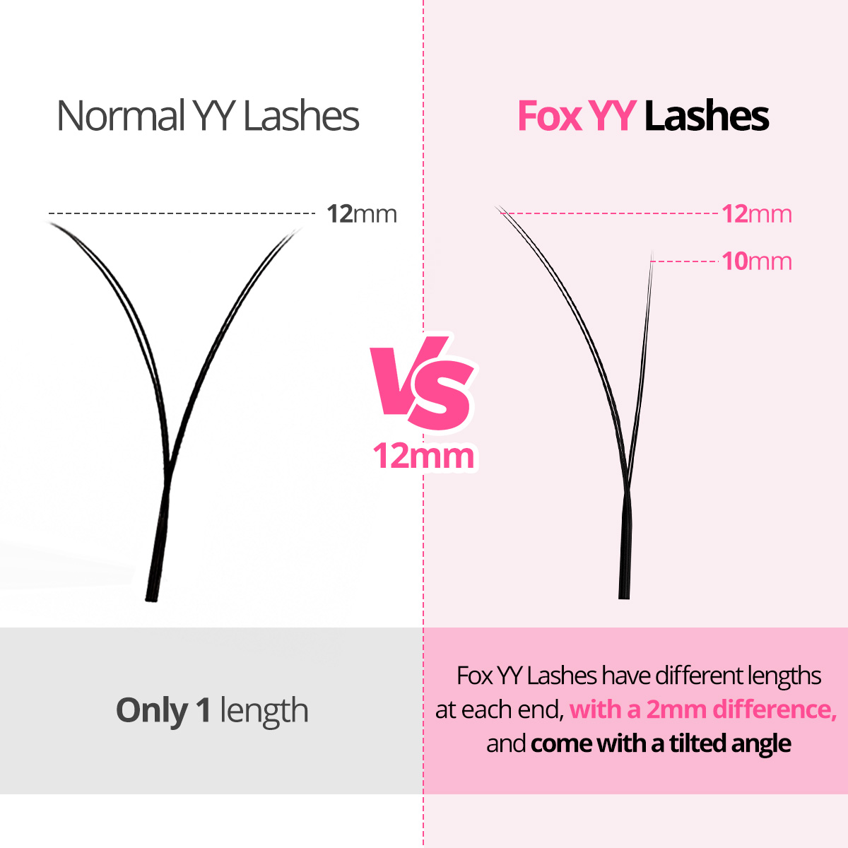 아리손 폭스 YY 속눈썹 다양한 길이 Y자형 속눈썹 연 - Eyelash Extension Y Shape 리뷰 및 가격