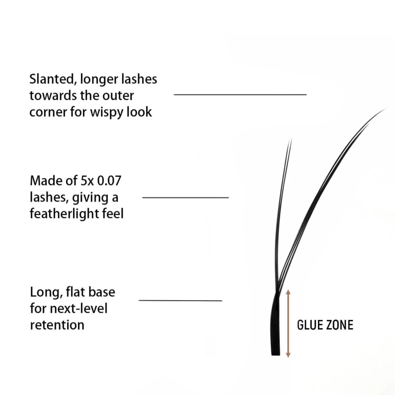 센스래쉬 폭스 YY 쉐입 속눈썹 0.07mm J/B/C - Eyelash Extension Y Shape 리뷰 및 가격