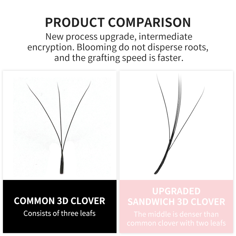 NATUHANA 3D W 모양(2.0) 소프트 래쉬 연 - Eyelash Extension Y Shape 리뷰 및 가격